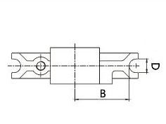 Bending dies