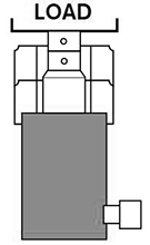 Cribbing Block Operation