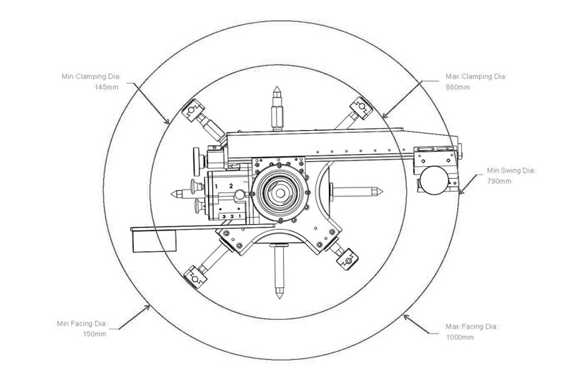 Flange Facer Machine FDG1000