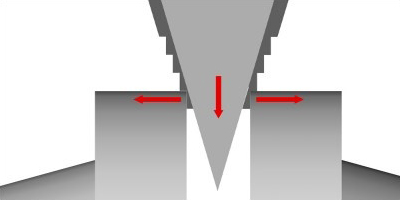 Flange Spreader Technology