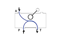 Schematic Flow path