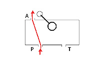 Schematic Flow path