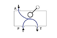 Schematic Flow path