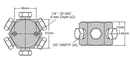 Dimensions