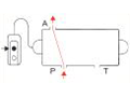 Schematic Flow Path