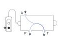 Schematic Flow Path