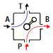Schematic Flow Path