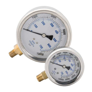 Measurement & Control