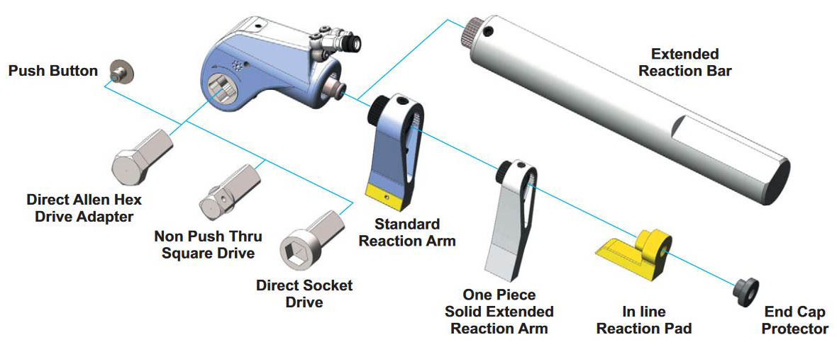 PS Series Square Drive Hydraulic Torque Wrench