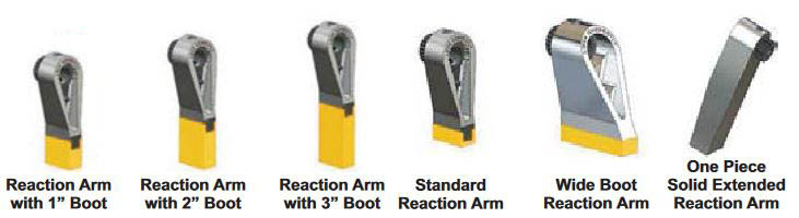 Types of Reaction Arms