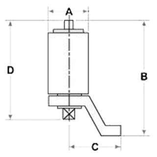 Standard Torque Multipliers